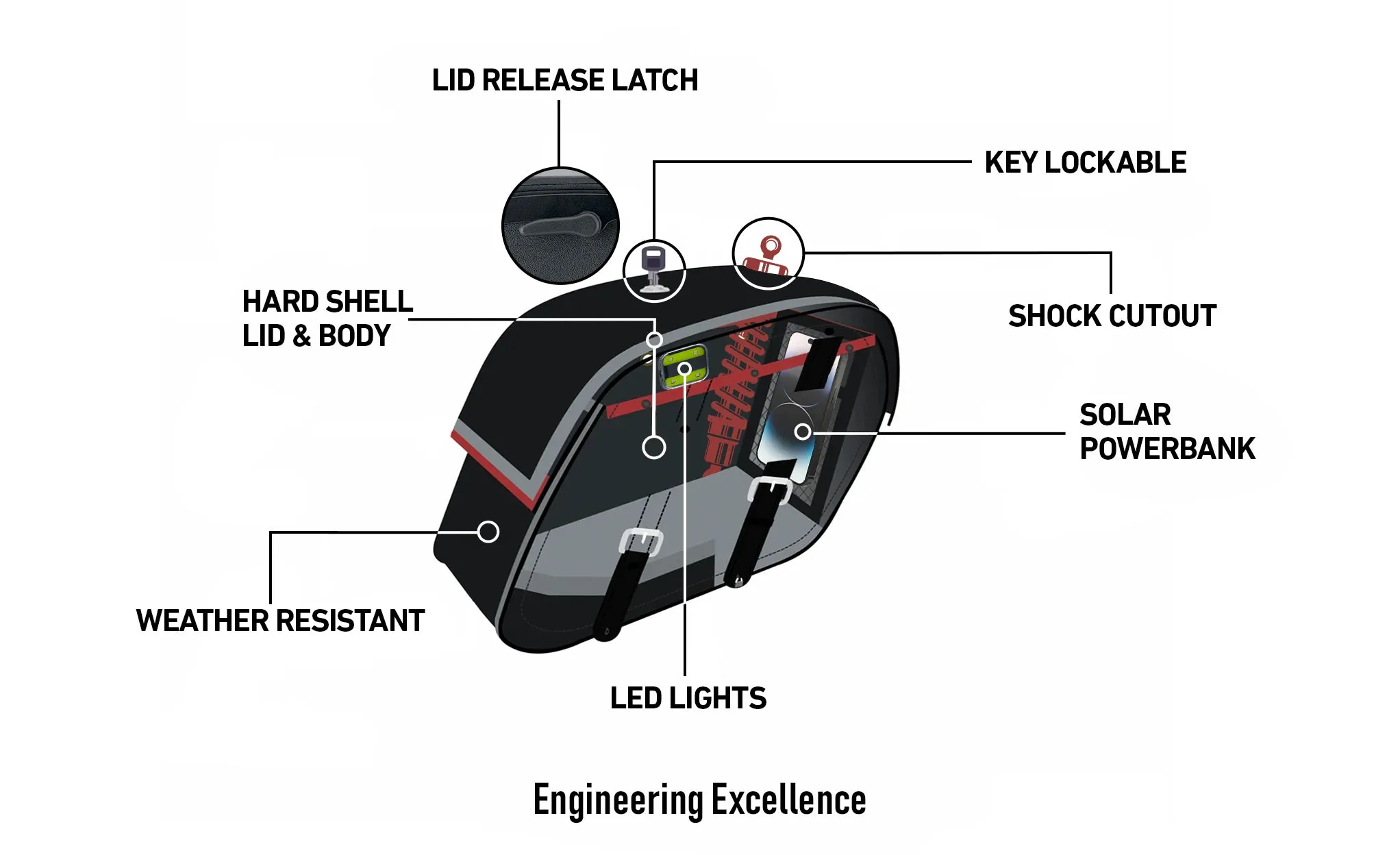 26L - Baelor Large Shock-Cutout Honda Rebel 300 Motorcycle Saddlebags
